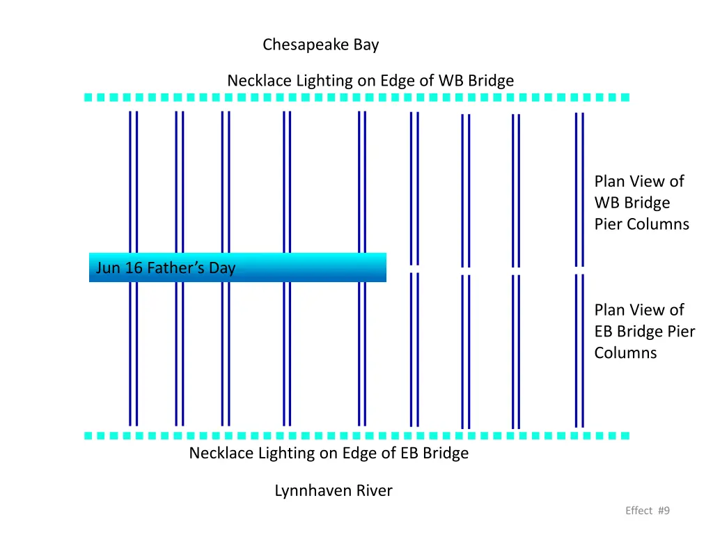 chesapeake bay 8