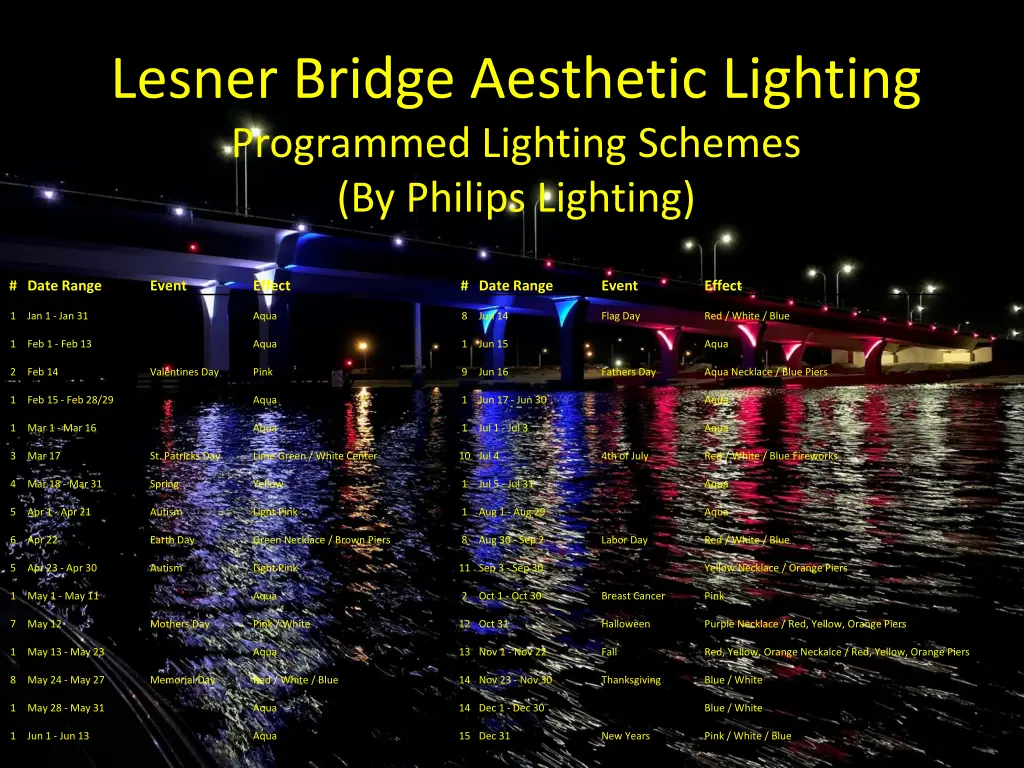 lesner bridge aesthetic lighting programmed