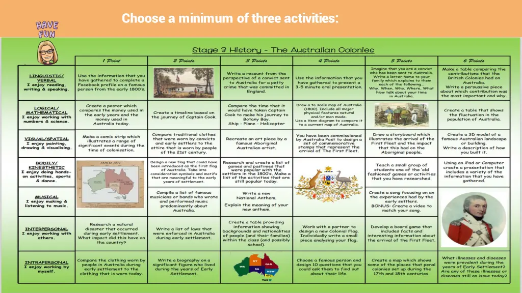 choose a minimum of three activities