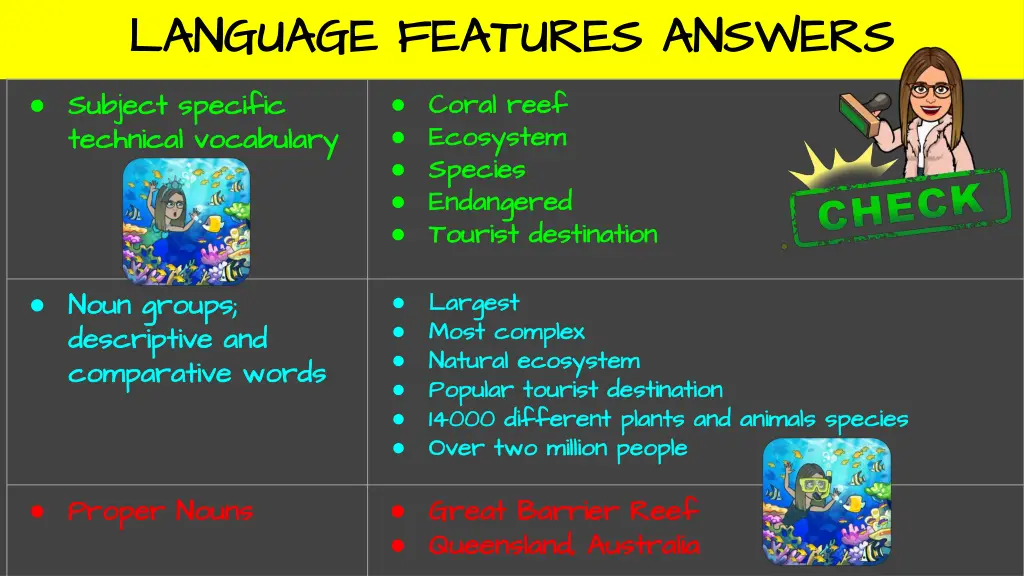 language features answers language features