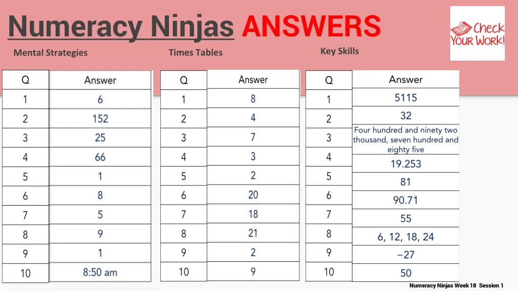 numeracy ninjas answers mental strategies times