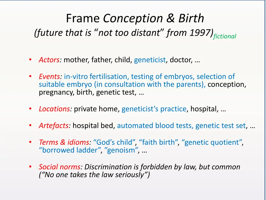 frame conception birth future that