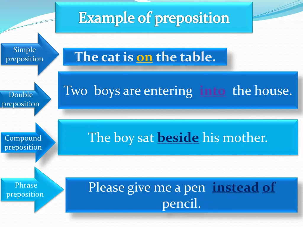 example of preposition