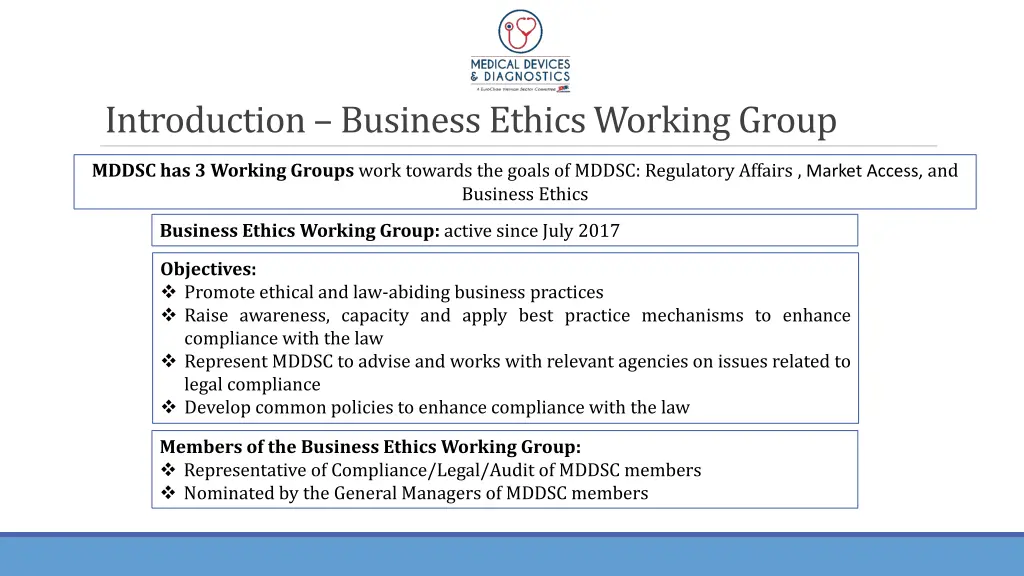 introduction business ethics working group