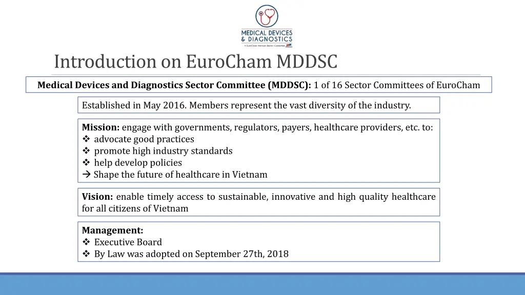 introduction on eurocham mddsc