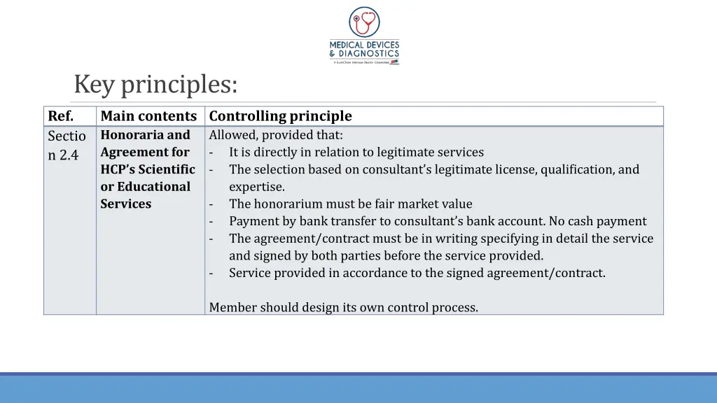 key principles 3