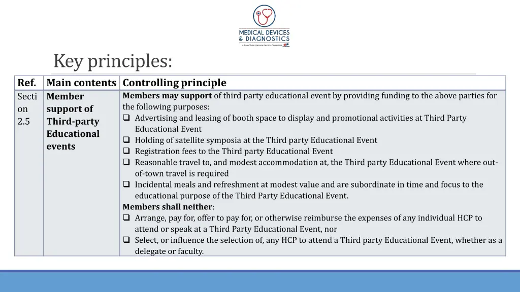 key principles main contents controlling