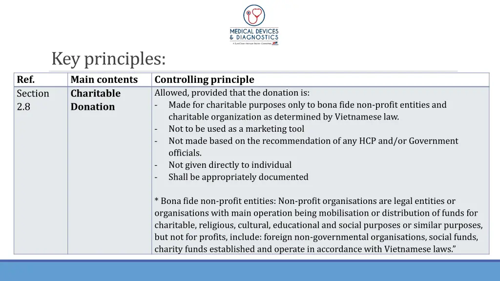 key principles main contents section 2 8 donation