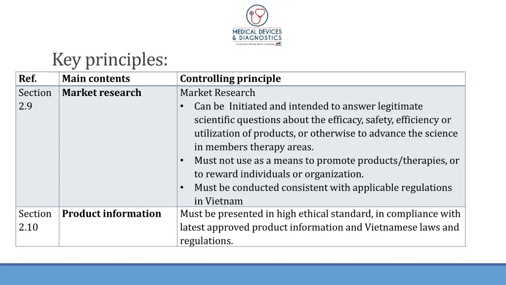 key principles main contents section 2 9