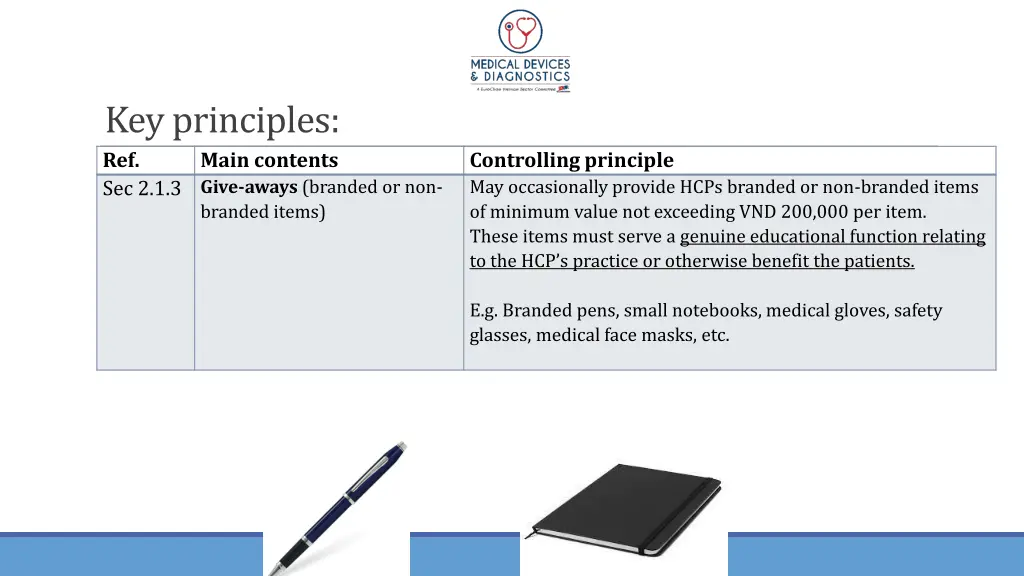 key principles ref main contents sec 2 1 3 give