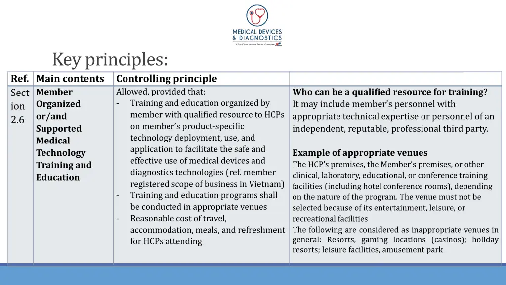 key principles ref main contents sect