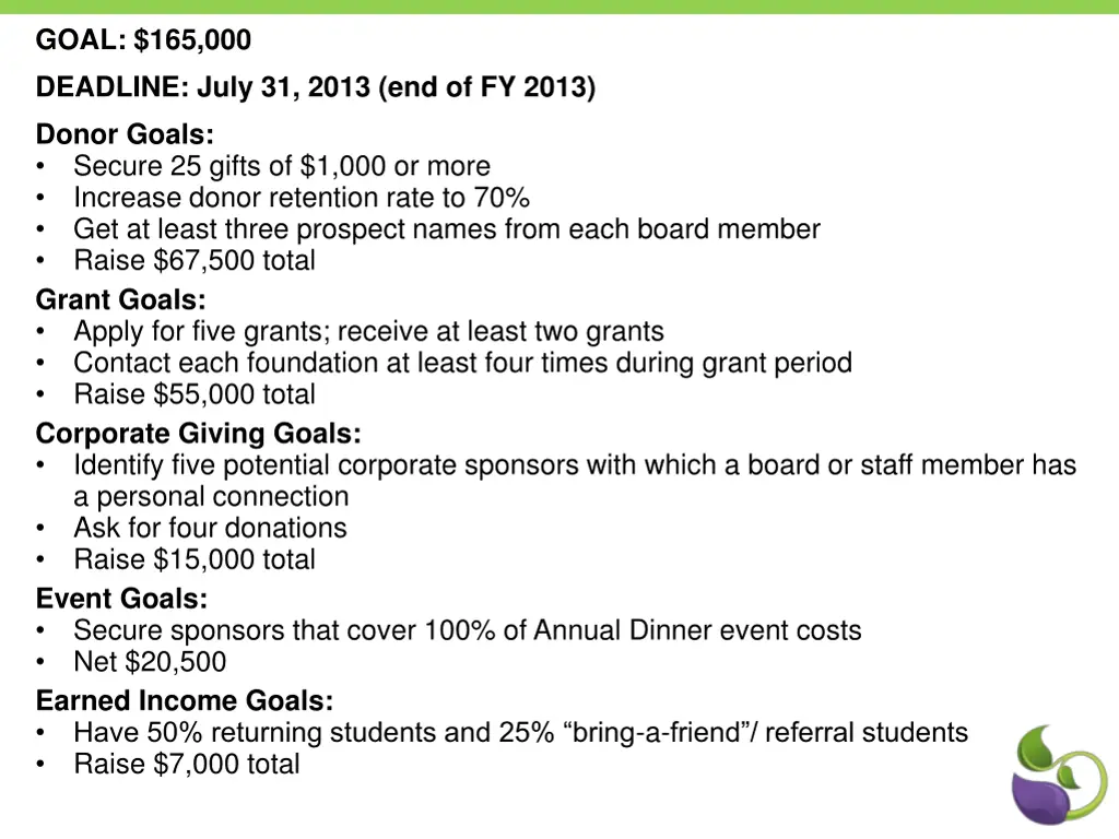 goal 165 000 deadline july 31 2013 end of fy 2013