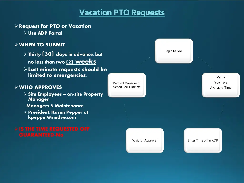 vacation pto requests