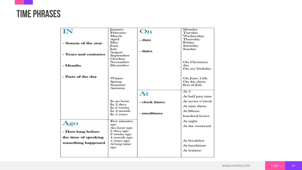 slide13