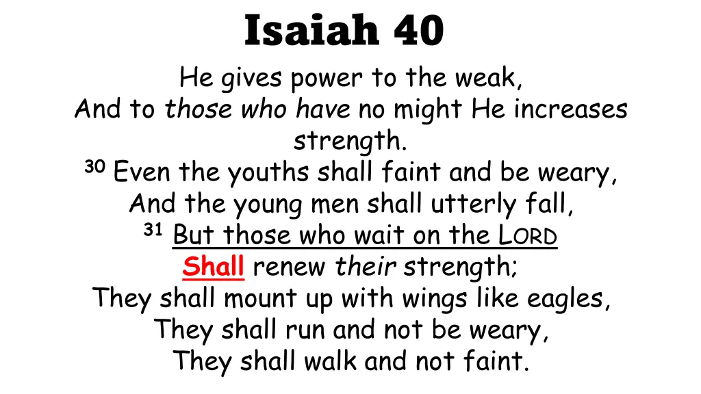 isaiah 40 he gives power to the weak and to those