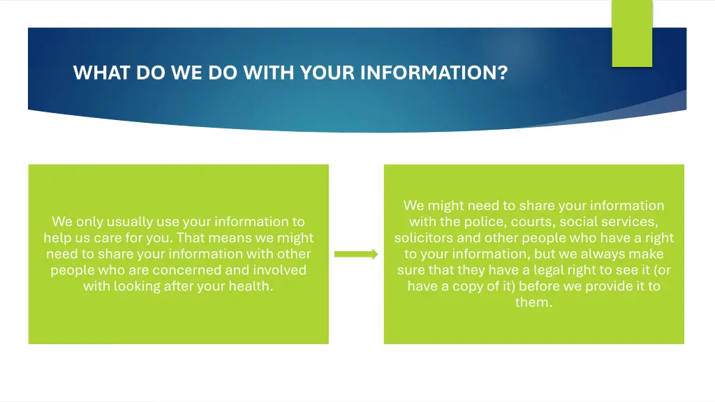 what do we do with your information