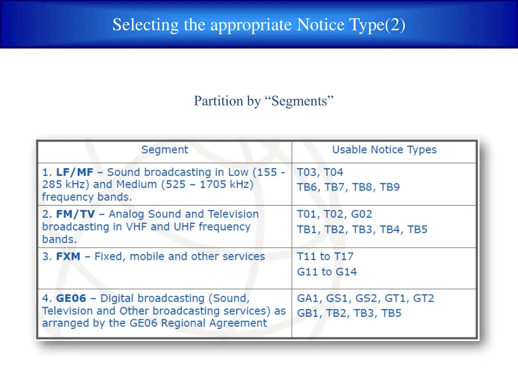 selecting the appropriate notice type 2