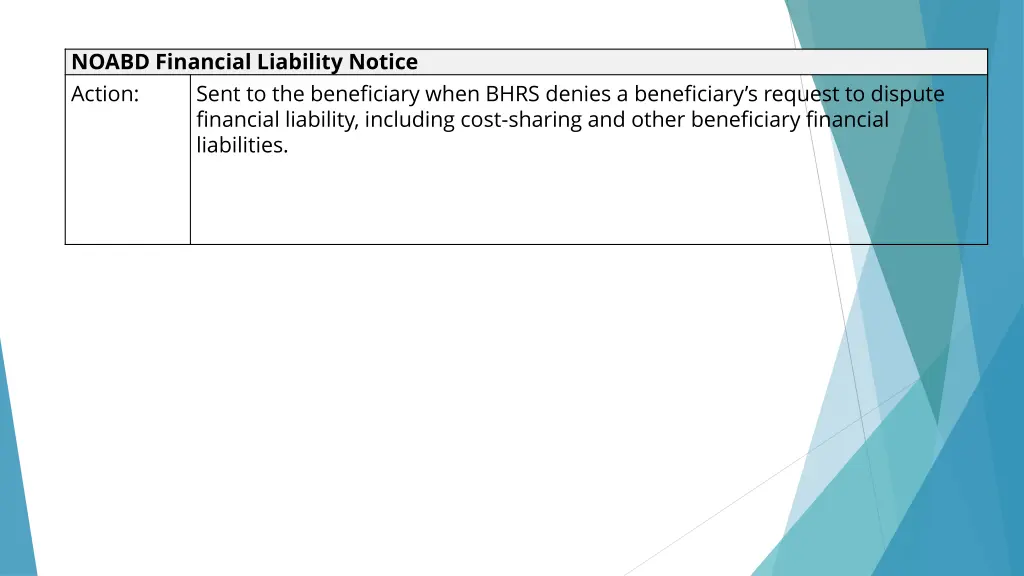 noabd financial liability notice action sent