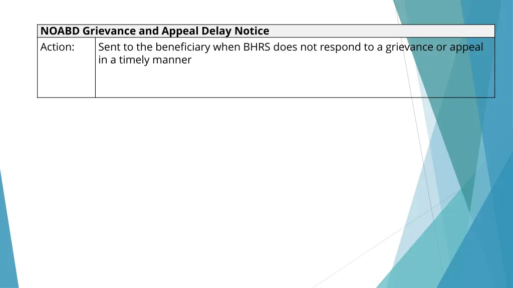 noabd grievance and appeal delay notice action