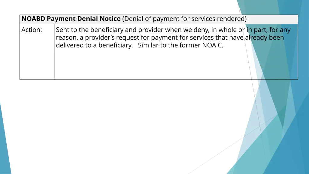 noabd payment denial notice denial of payment