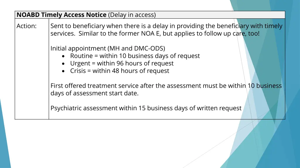 noabd timely access notice delay in access action