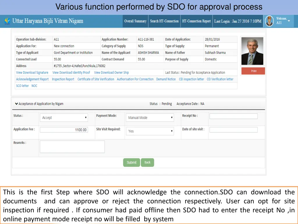 various function performed by sdo for approval