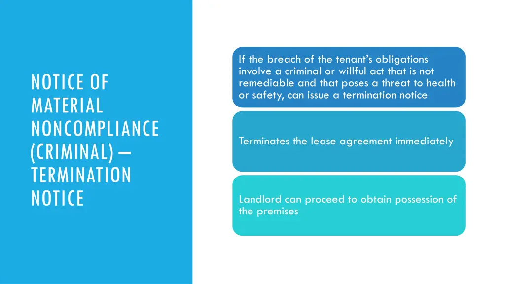 if the breach of the tenant s obligations involve