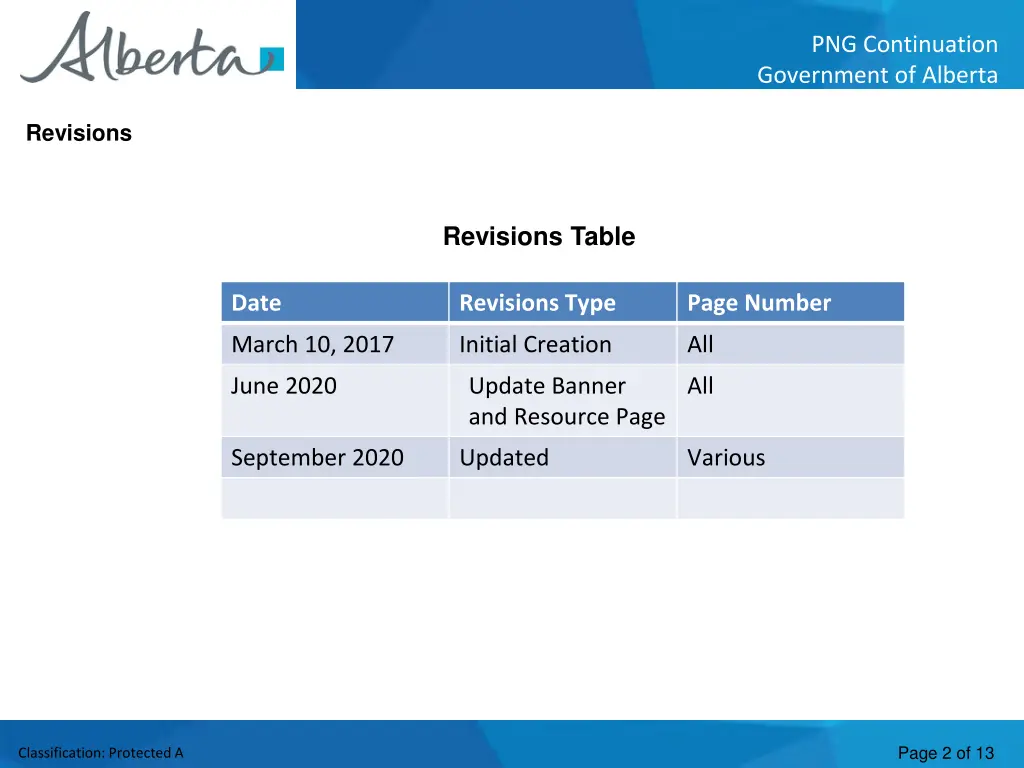 png continuation government of alberta 1