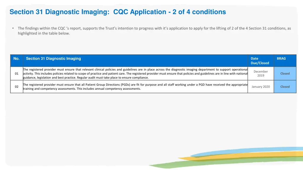 section 31 diagnostic imaging cqc application