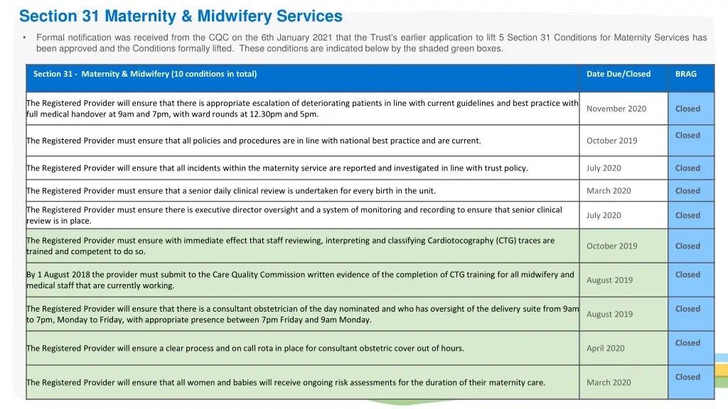 section 31 maternity midwifery services