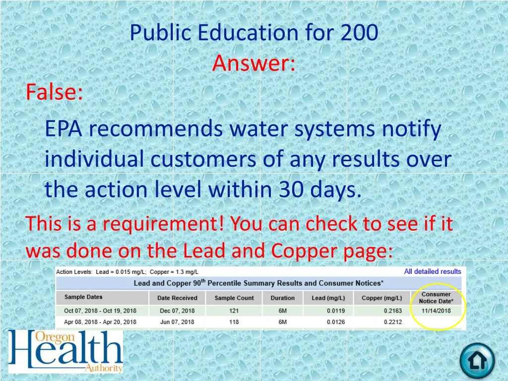 public education for 200 answer