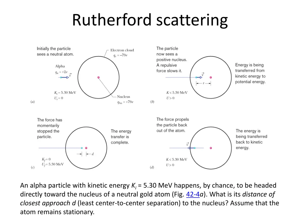 rutherford scattering