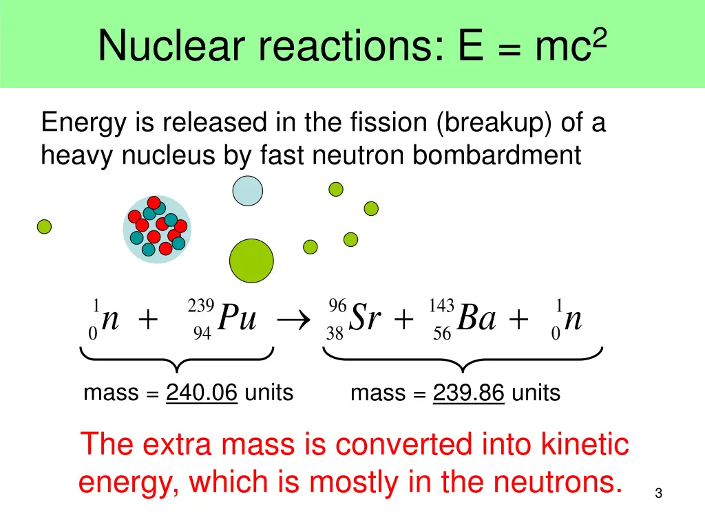 nuclear reactions e mc 2