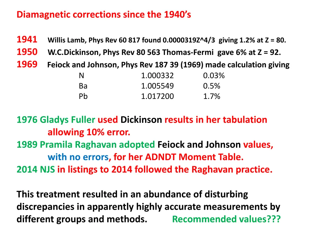 diamagnetic corrections since the 1940 s