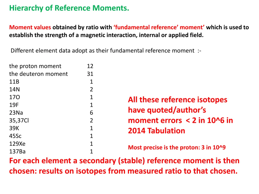 hierarchy of reference moments