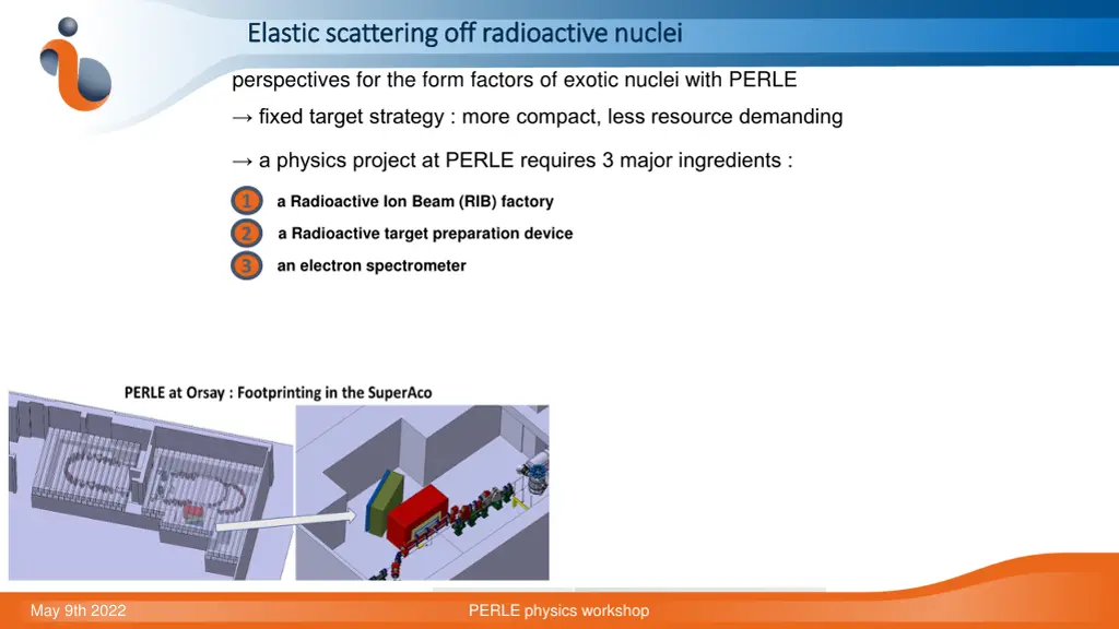 elastic scattering off radioactive nuclei elastic 1