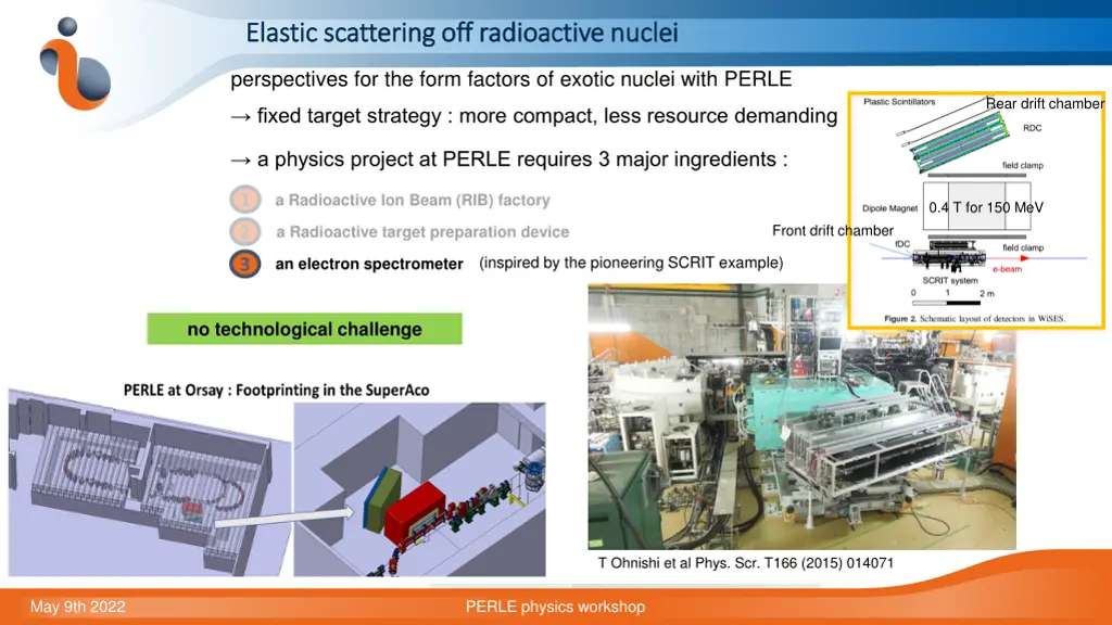 elastic scattering off radioactive nuclei elastic 2