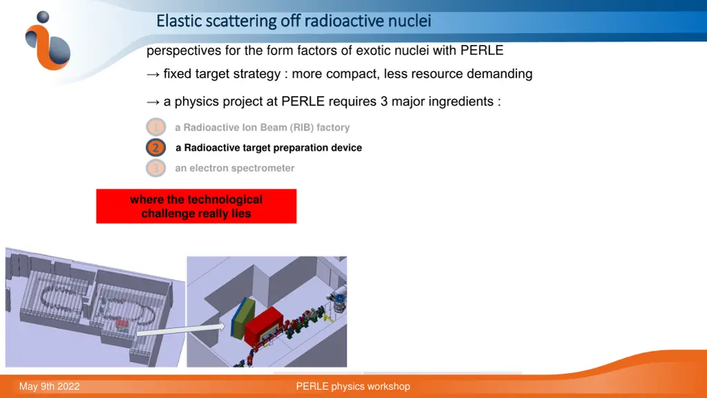 elastic scattering off radioactive nuclei elastic 4