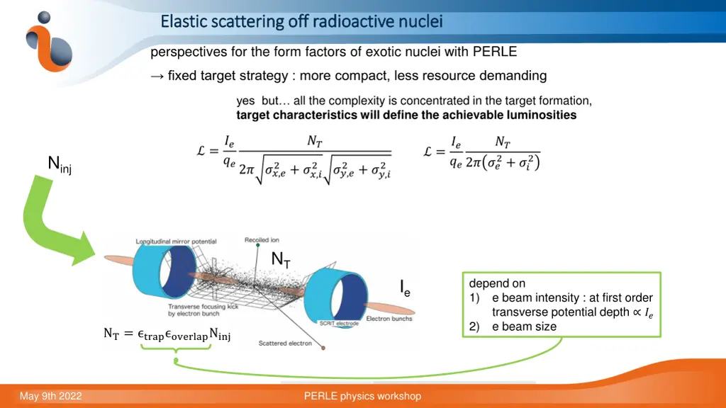 elastic scattering off radioactive nuclei elastic 6