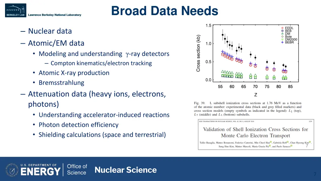 broad data needs 2