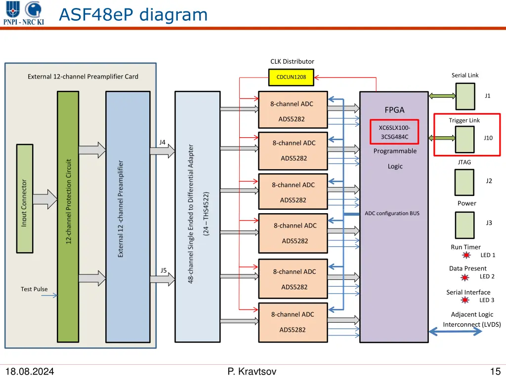 asf48ep diagram