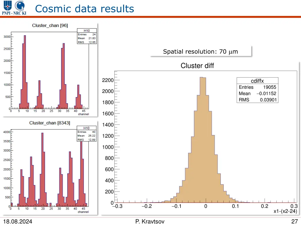 cosmic data results