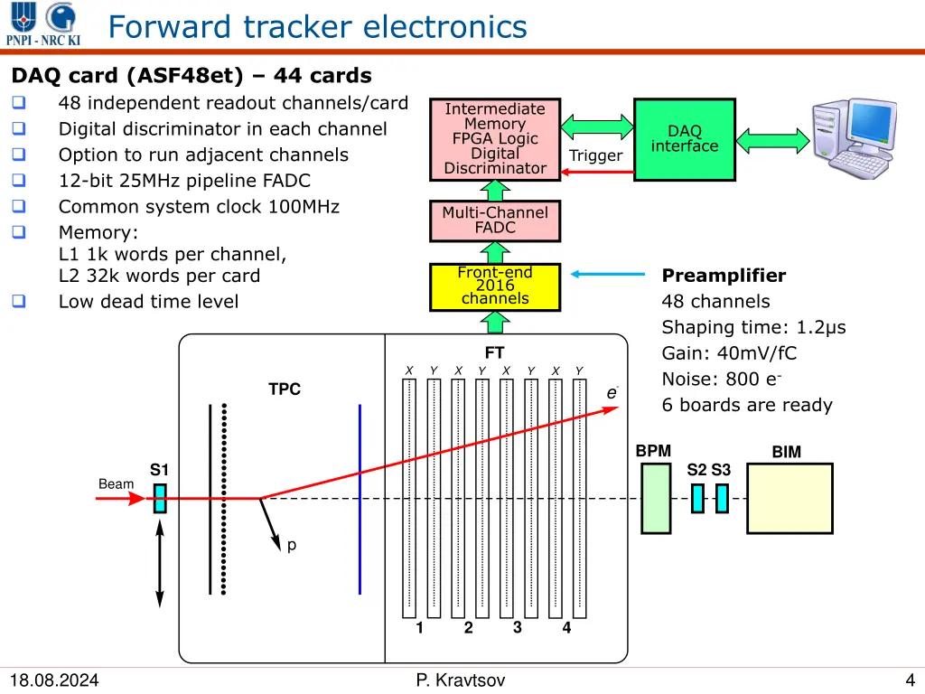 forward tracker electronics