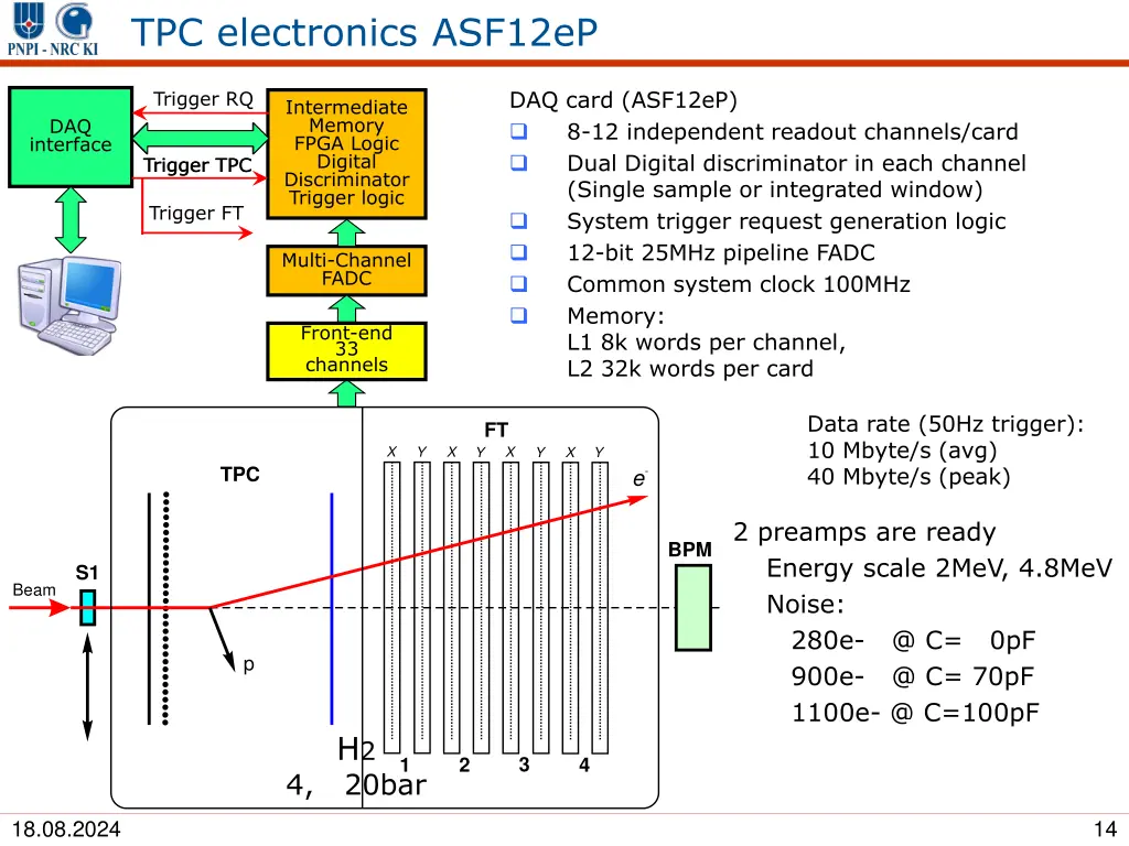 tpc electronics asf12ep