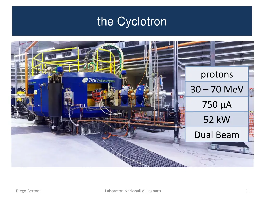 the cyclotron