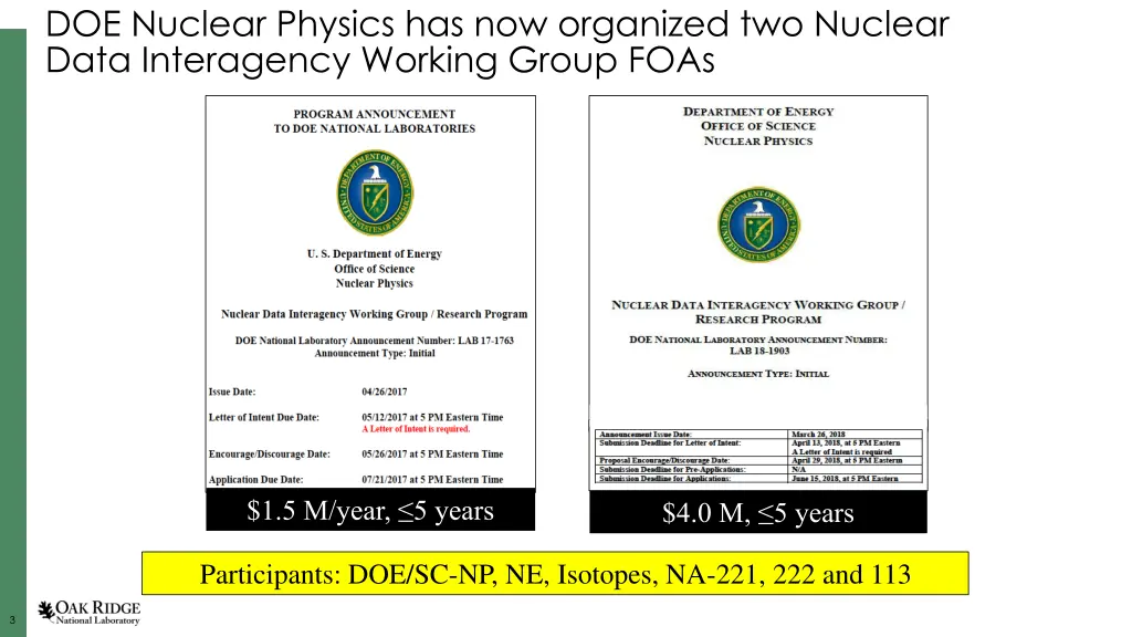 doe nuclear physics has now organized two nuclear