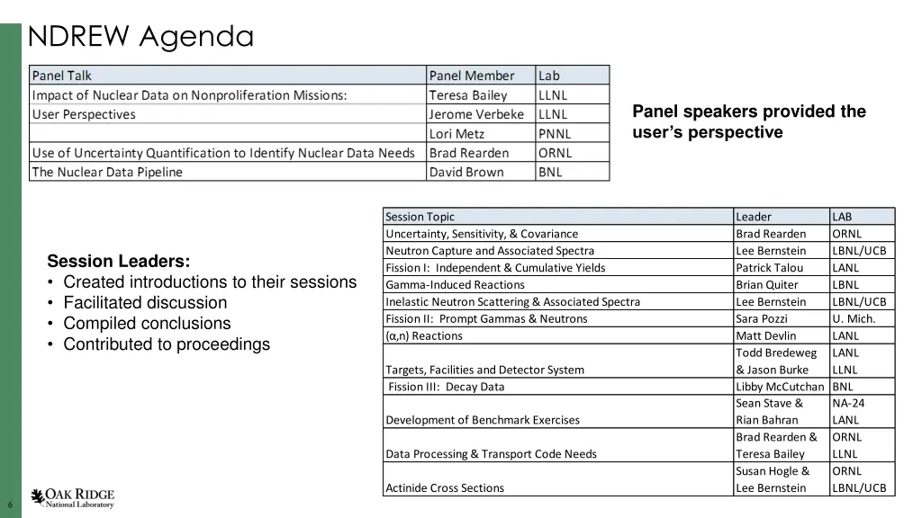 ndrew agenda