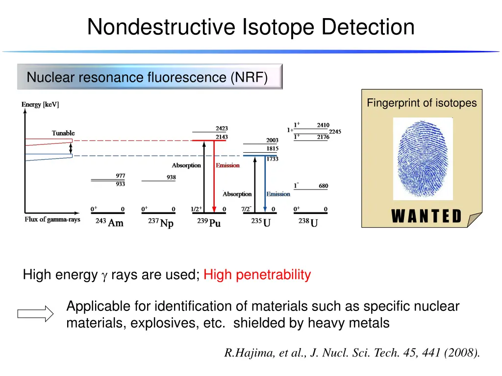 nondestructive isotope detection