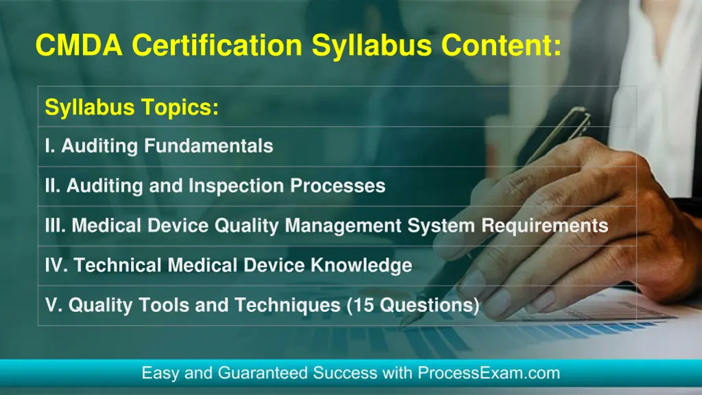 cmda certification syllabus content