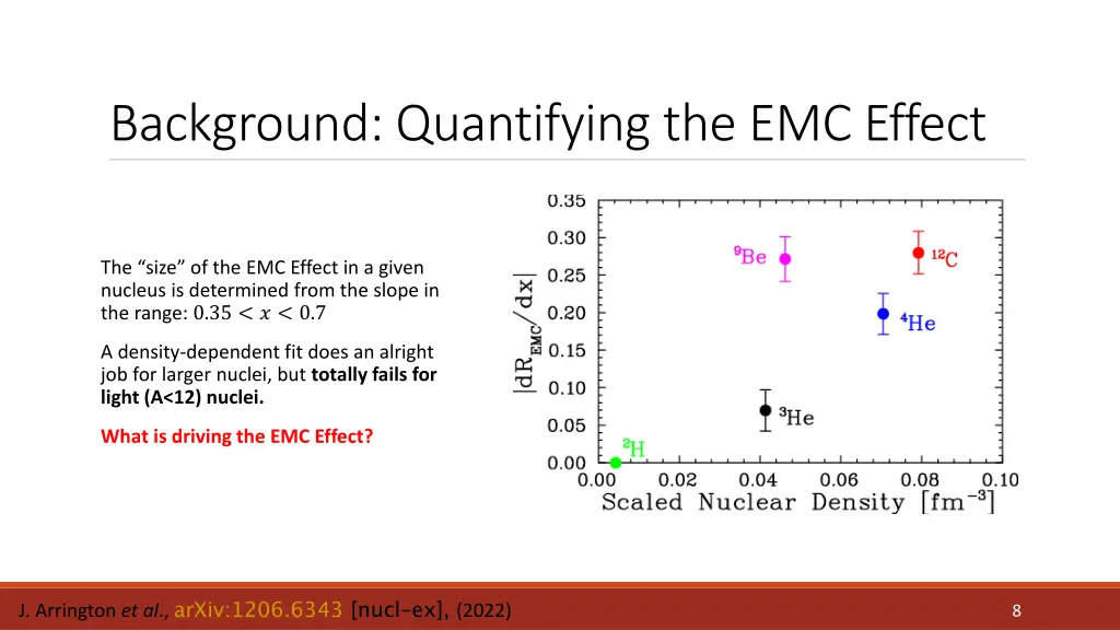 background quantifying the emc effect 1